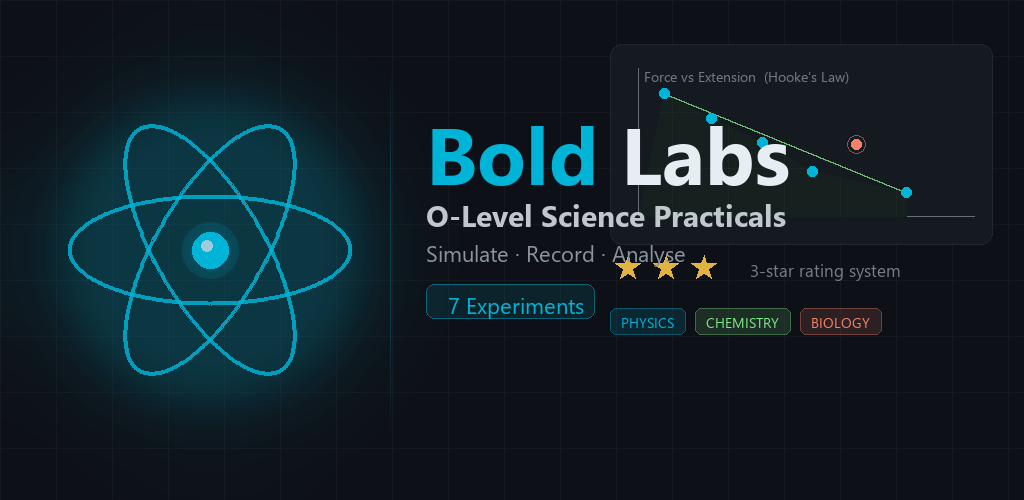 Bold Labs Go — Science Practicals. Simplified.